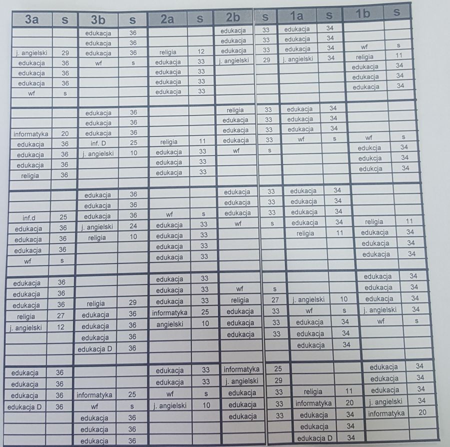 Szkola Podstawowa Nr 6 Olsztyn Plan Lekcji sp6tomaszow.wikom.pl