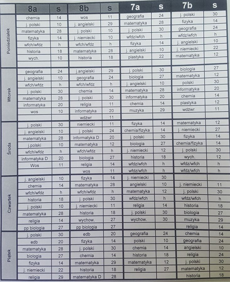 Dzwonki i plan lekcji - Szkola Podstawowa nr 6
