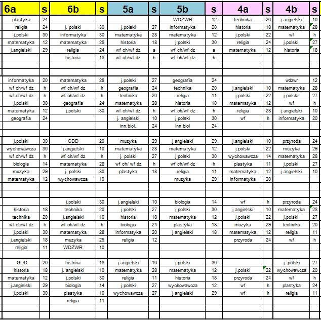 Plan Lekcji Szkola Podstawowa Nr 6 Olesnica sp6tomaszow.wikom.pl
