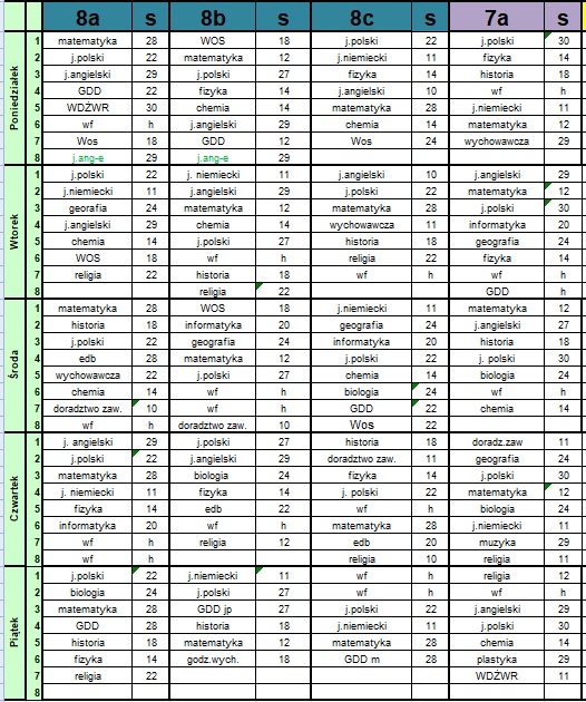 Plan Lekcji Szkola Podstawowa Nr 6 Olesnica sp6tomaszow.wikom.pl