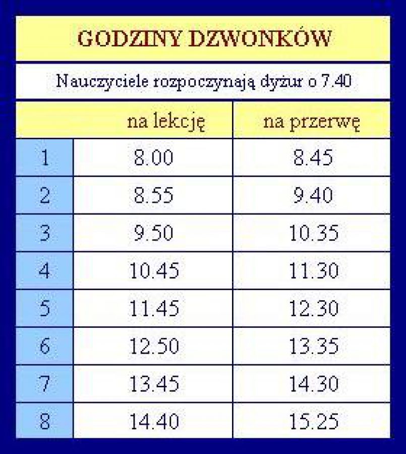 Dzwonki i plan lekcji - Szkola Podstawowa nr 6