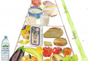 Piramida żywieniowa pokazująca produkty, które należy jeść najczęściej i najrzadziej
