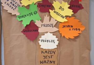 Drzewo dobrych relacji wykonane przez uczniów klasy Ib.